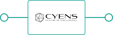 CYENS Logo